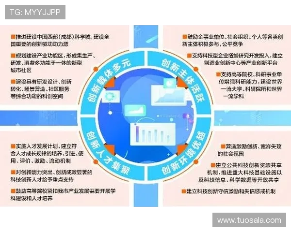 半岛体育app官网未来发展规划，了解平台不断创新带来的新变化