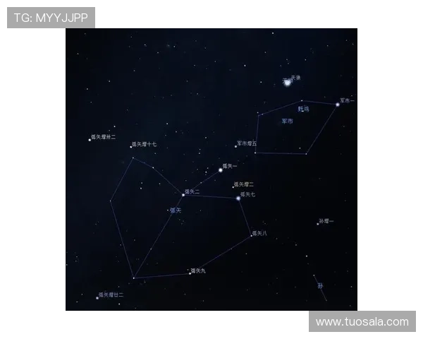 星空官方网站：提供丰富的天文科普知识与星座图解资料