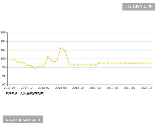 be体育未来的发展趋势与市场潜力展望