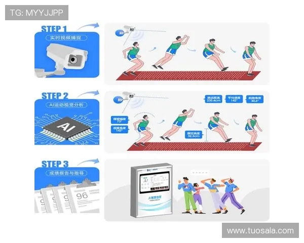 乐动全体育智慧平台推动校园体育数字化转型实现智能化管理