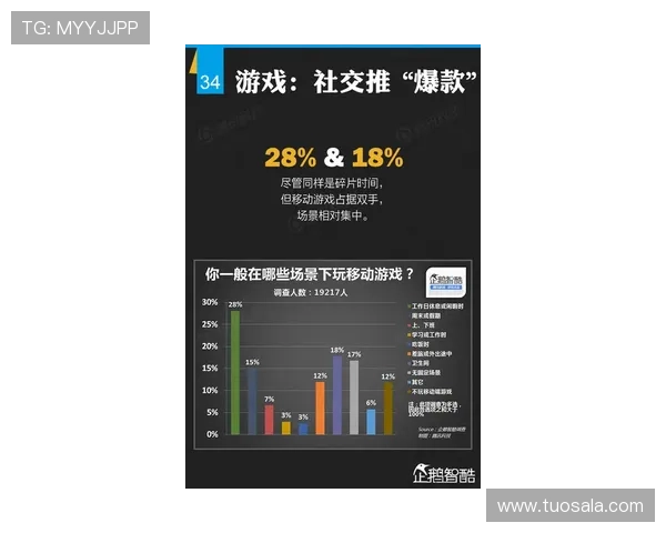 欧宝娱乐安全体系全面升级保障玩家个人信息和资金安全无忧
