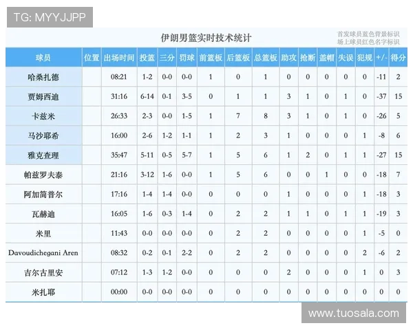 2026年世界杯埃及对阵伊朗比赛时间安排及观看指南