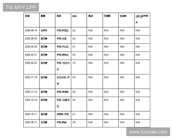 2026年世界杯比利时VS伊朗比赛冷门结果预测及赛前战术分析