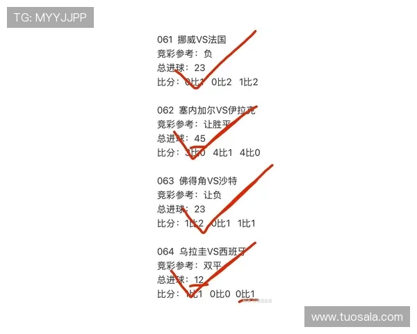世界杯佛得角对沙特球队排名最新数据及两队实力对比全面解析 世界杯佛得角对沙特球队排名最新数据及两队实力对比全面解析